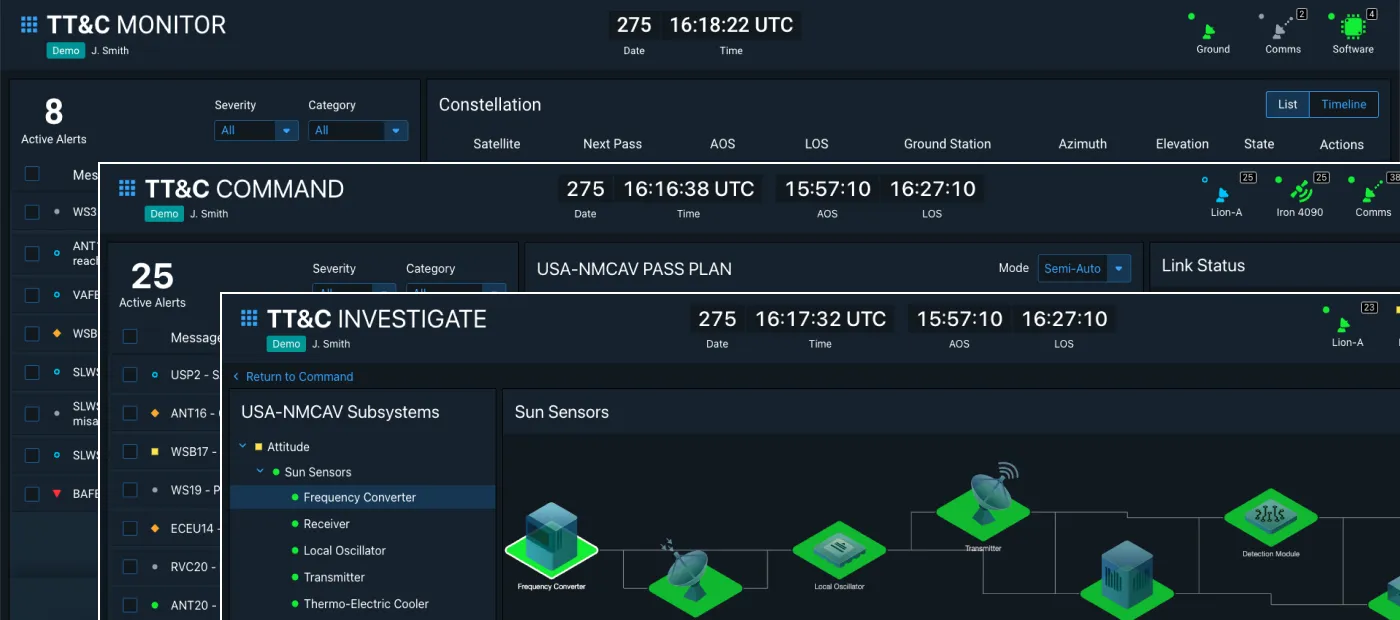 TT&C Application Suite