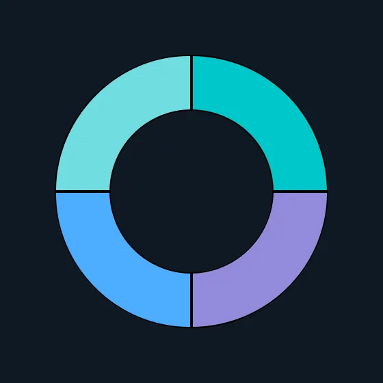 Donut Chart